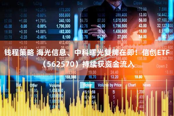 钱程策略 海光信息、中科曙光复牌在即！信创ETF（562570）持续获资金流入